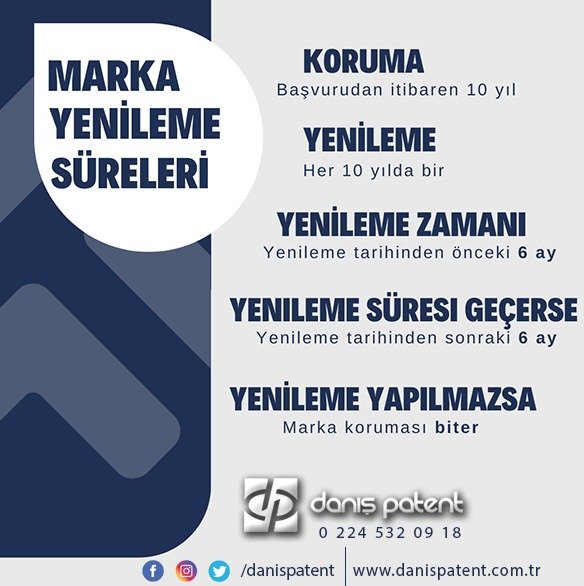  Marka Yenileme Süreleri